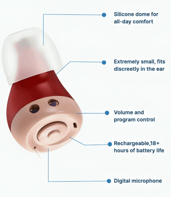 Oracle Hearing Aids